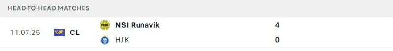 Nhận Định Bóng Đá - HJK vs NSI Runavik 17/07/2025 Lịch sử đối đầu của HJK vs NSI Runavik