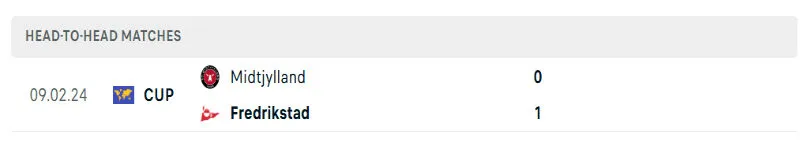 Soi Kèo Bóng Đá - Fredrikstad vs Midtjylland 07/08/2025 Lịch sử đối đầu của Fredrikstad vs Midtjylland
