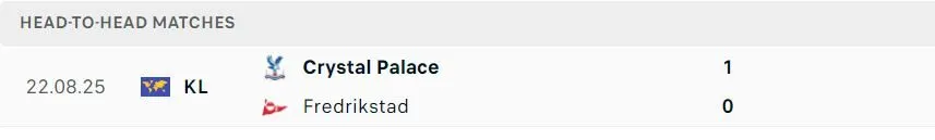 Soi Kèo Bóng Đá - Fredrikstad vs Crystal Palace 28/08/2025 Lịch sử đối đầu của Fredrikstad vs Crystal Palace